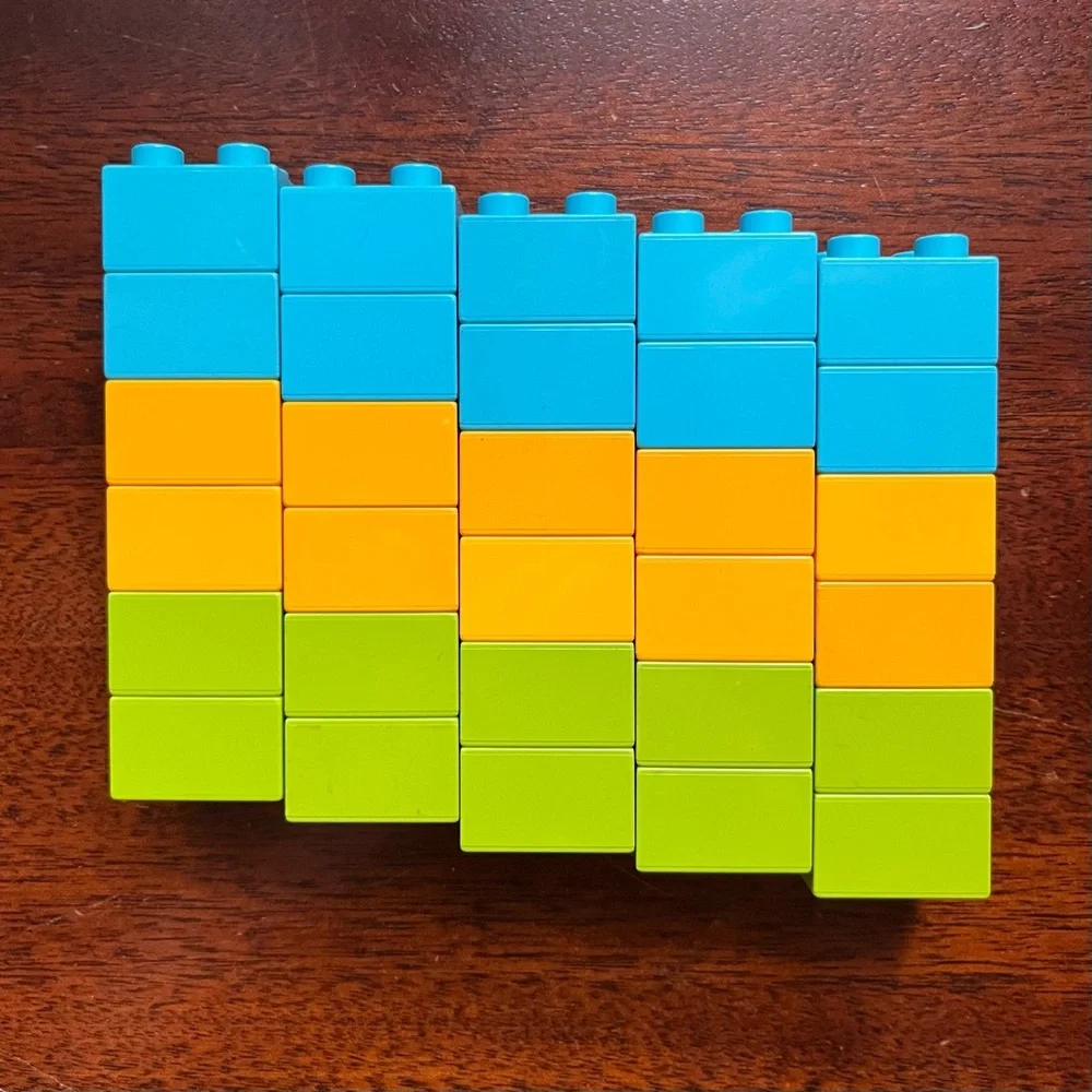 Lego duplo counting